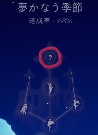 夢 季節 精霊 かなう sky