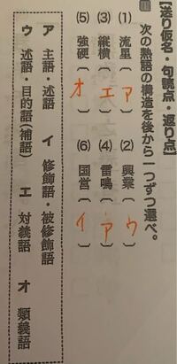 漢字検定の熟語の構成の問題で 未来 は 上の語が下の語を打 Yahoo 知恵袋