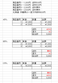 数字の読み方教えてください １２０百万円 これいくらのことです Yahoo 知恵袋