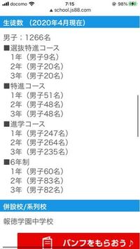 兵庫県の報徳学園への進学を検討しています 地元の評判はどうでしょうか 国 Yahoo 知恵袋