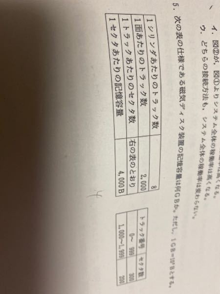 弁護士 会計士 税理士のように 士のつく仕事 資格を教えて下さい い Yahoo 知恵袋