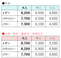 このディズニーリゾートの入園料を見てどう思いますか 値上げの幅 Yahoo 知恵袋