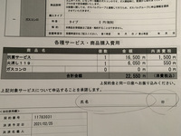大東建託で賃貸契約をする者です 初期費用をできる限り抑えたい Yahoo 知恵袋