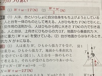 物理の問題です 重さw N の人がw N の台の上にのり 図のよう Yahoo 知恵袋