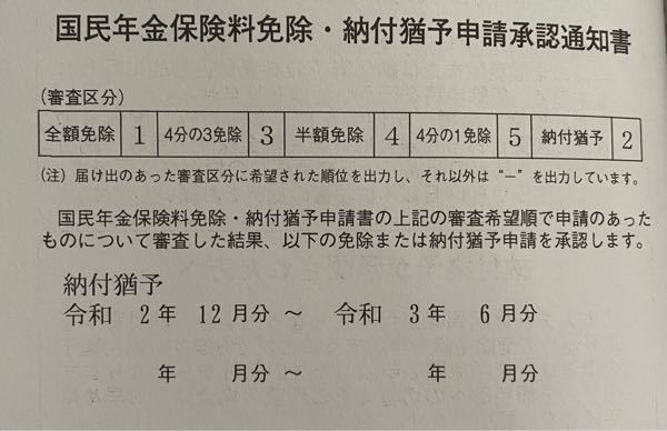 年金免除 退職 失業したときの特例免除申請書の書き方と記入例