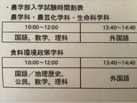 明治大学の入試についてです 明治の農学部を受けます 科目は英 Yahoo 知恵袋