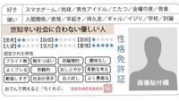 ハニホーの恋愛免許証とか性格免許証とか当たってると思いますか 自分 Yahoo 知恵袋