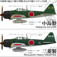 中島飛行機が ライバル三菱の 零戦 を隼より多くライセンス生産する Yahoo 知恵袋