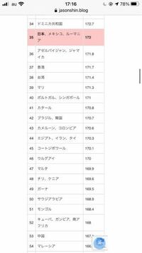 日本人男性の平均身長が 同じアジアの周辺国である 中国 台湾 香港 韓国 シ Yahoo 知恵袋
