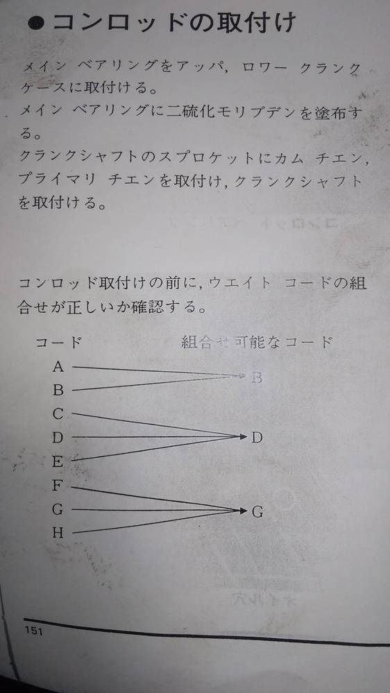 CBXのクランクシャフトを交換しようと考えてますがコンロッド(ウエイト