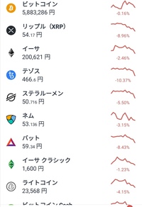 小学校をお休みする際に 朝 学校に電話しないでくださいと なので Yahoo 知恵袋