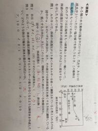 彼女からlineが来て 生理痛で頭が痛いから今日はもう寝るね と読んだ Yahoo 知恵袋