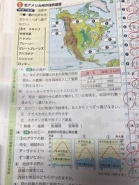 4 の雨温図の問題で は砂漠気候だと分かったのですが と が Yahoo 知恵袋