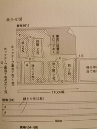 洋裁初心者です 型紙に書いてあるの0という記号はどのような意味なのでしょうか Yahoo 知恵袋