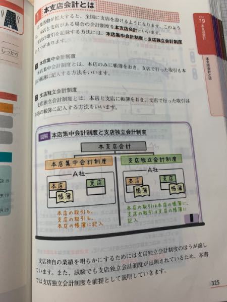 日商簿記の範囲に本店集中計算制度は含まれていますか 私が持っている参考 Yahoo 知恵袋