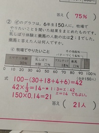 公立小学校のテストの点数についてカラーテストの平均はどれくらいなのでしょうか Yahoo 知恵袋