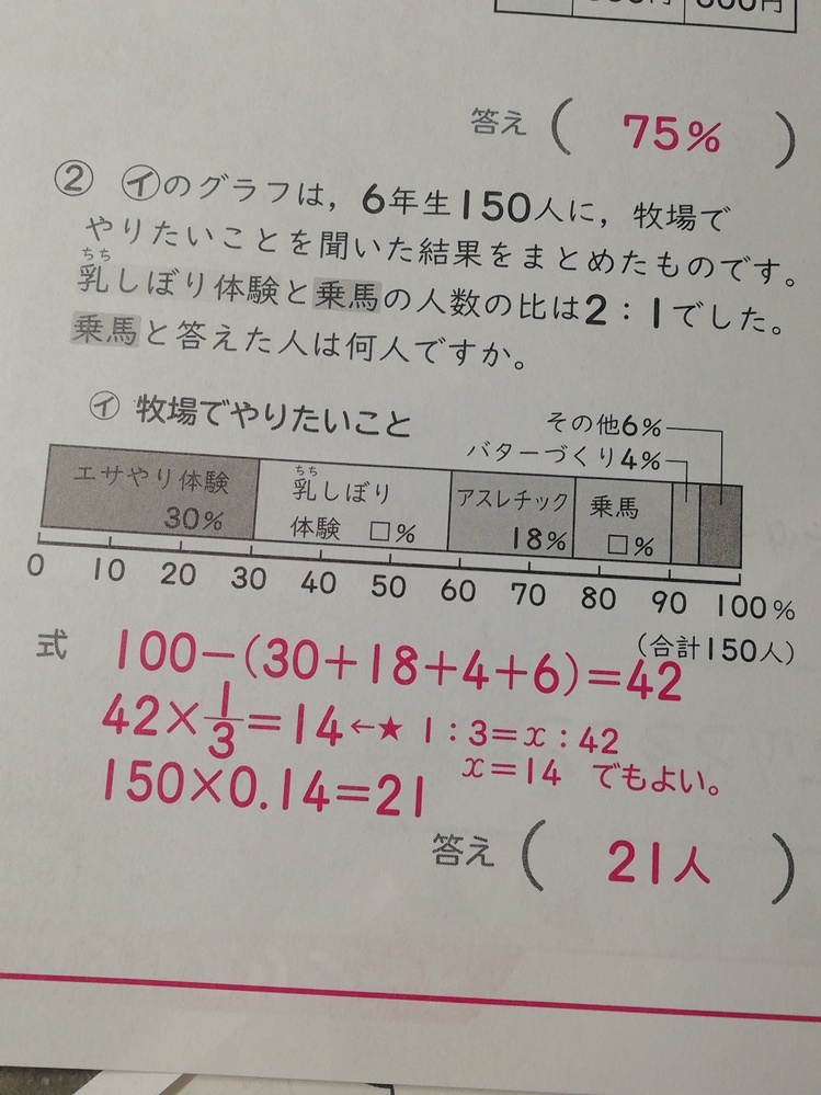 小学6年生のexテストの問題です なぜこのような式になって この答 Yahoo 知恵袋