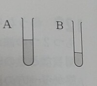 物理基礎について質問です この写真のような 入った水の量が異 Yahoo 知恵袋