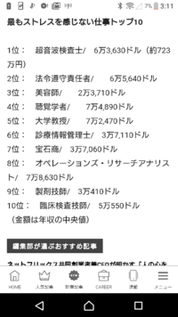 この記事はほんとですか ストレスを感じない仕事ランキング Yahoo 知恵袋