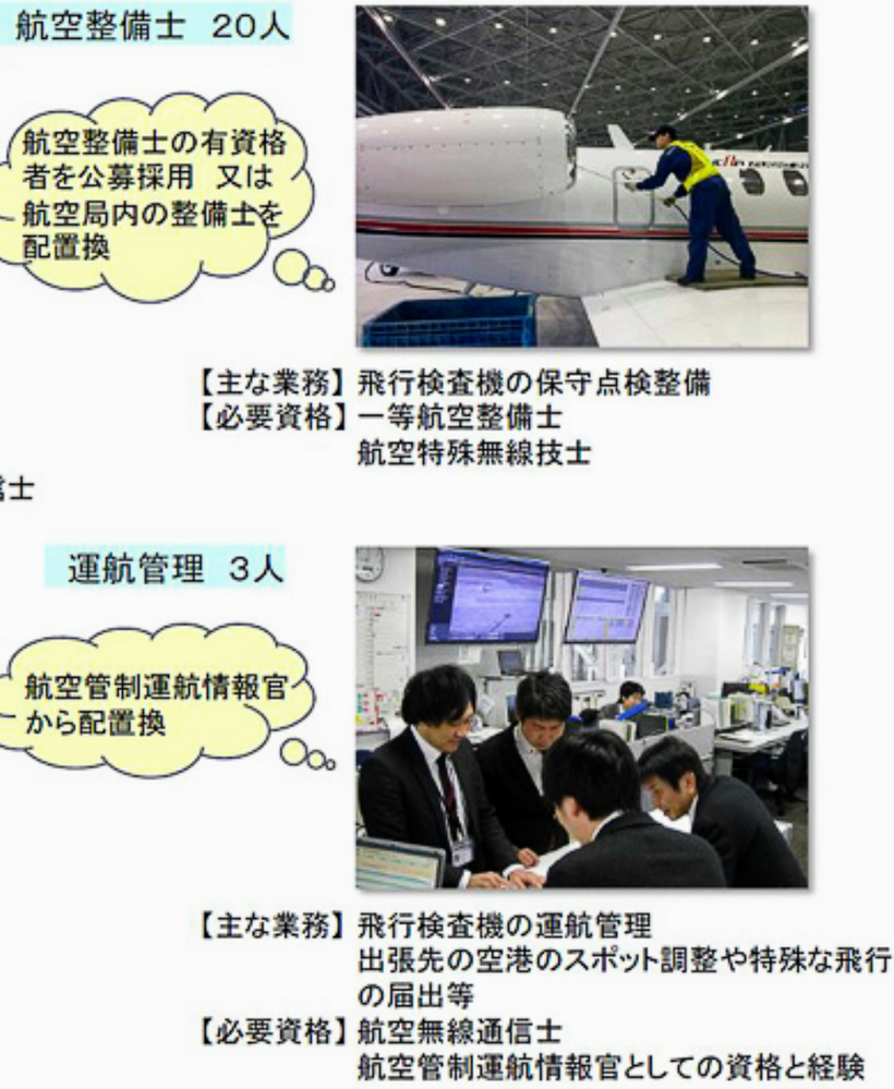 国土交通省航空局フライトチェッカーの整備員は以下 写真にもある のような資格 Yahoo 知恵袋