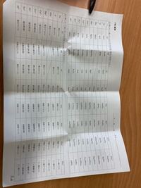 化合物の組成式と化合物の名称の覚え方を教えてください ﾍﾟｺｯ 140 Yahoo 知恵袋