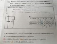 大至急 中一理科の問題です この問題の 3 4 の解き方 式や解説 を Yahoo 知恵袋