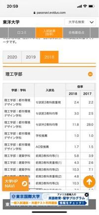 東洋大学理工学部都市環境デザイン学科の学校推薦型選抜で倍率が1 0なんですけ Yahoo 知恵袋