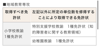 北海道教育大学函館校よりも偏差値が低い国立大学は存在しますか 最低でも4 Yahoo 知恵袋