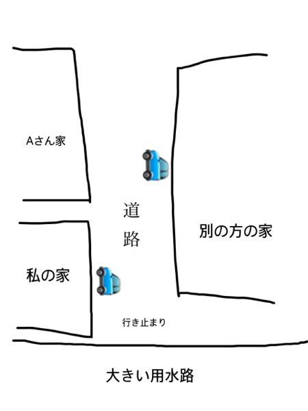 隣人トラブルについて 自宅の隣に住んでいる方 Aさんとします Yahoo 知恵袋