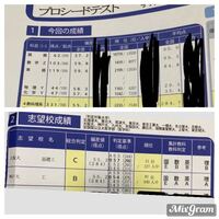 高2阪大工学部志望です。先月受けたプロシードテストが帰ってき 高2阪大工学部志望です。先月受けたプロシードテストが帰ってき