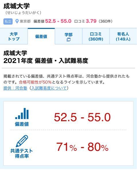 成城大学って偏差値52 5 55なのになんで成成明学の中に括られて Yahoo 知恵袋