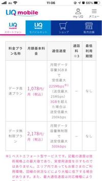 データ無制限って どうゆう意味でしょうか Wi Fi必要無いって事 Yahoo 知恵袋