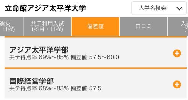 立命館アジア太平洋 に関するq A Yahoo 知恵袋