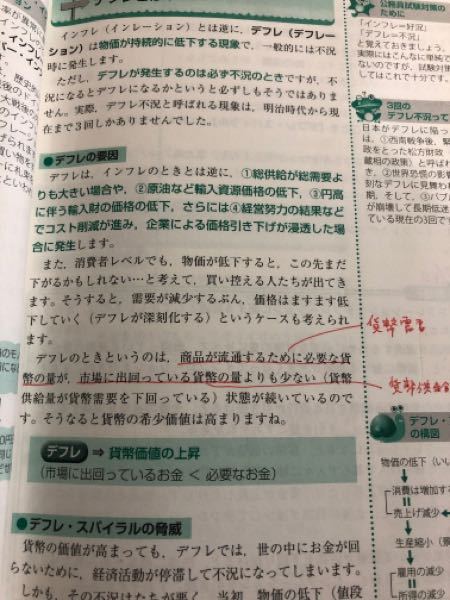 マクロ経済学について こちら公務員試験の参考書なのですが この Yahoo 知恵袋