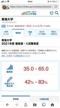 東京都立大学志望です 理系 パスナビの共通テスト得点率より約 Yahoo 知恵袋