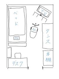 この絵は6畳の部屋です 部屋の絵を見て加湿器置くならどの位置 Yahoo 知恵袋