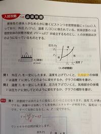 鉄緑会　物理　登竜門　確認シリーズ 鉄緑会 物理の登竜門 2023年度 高3