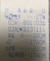 このレシートが朝帰りした同棲相手の財布から出てきたのですが なんの Yahoo 知恵袋