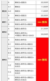 馬渕の春期講習について質問です。 - 馬渕の春期講習の受講料は赤で... - Yahoo!知恵袋