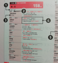 英検3級を持っている方に質問です 旺文社のでる順パス単を使って勉強して Yahoo 知恵袋