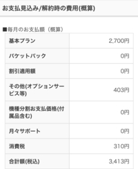 ドコモのahamoについて質問です。 最終確認画面で月々の支払い料金を確認していると、その他(オプションサービス等)403円と書かれているのですが、これは何の代金でしょうか？