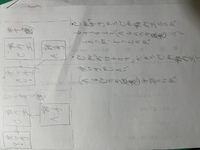 古文の 会話文における敬語の質問です Aからb その場にいる Yahoo 知恵袋