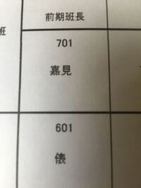 名前の漢字の読み方を教えて下さい 701の人の名前の読み方 Yahoo 知恵袋