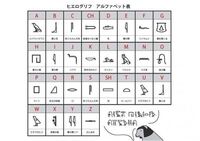 ヒエログリフの解読表と言ってこんなものや平仮名に対応させたものがあります で Yahoo 知恵袋