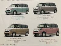 ダイハツムーヴキャンバスを購入予定なのですが ファインミン Yahoo 知恵袋