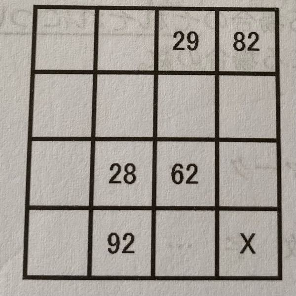 魔法陣 数字 に関するq A Yahoo 知恵袋