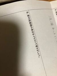 家庭科の宿題に 家の洗濯機の表示をイラストで書きましょうと書 Yahoo 知恵袋