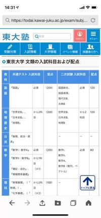 ヘナタトゥーを自分でやりたいんですがヘナタトゥーセットを販売している店を横 Yahoo 知恵袋