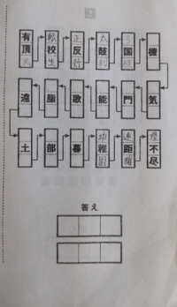 中１ 春休みの宿題です 熟語のしりとりです 空いているところが思いつかなかっ Yahoo 知恵袋