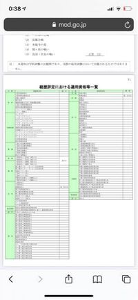 文学史の覚え方のコツを教えてください 耽美派 永井荷風 谷崎潤一郎 牛 Yahoo 知恵袋